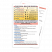 MDpocket® Functional Ability Scoring - HH/IRF/SNF ADL Pocket Card